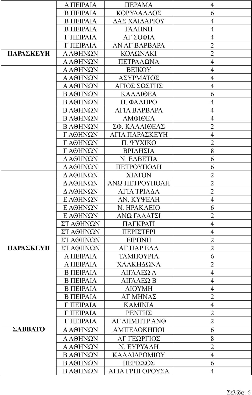 ΨΥΧΙΚΟ 2 Γ ΑΘΗΝΩΝ ΒΡΙΛΗΣΙΑ 8 Δ ΑΘΗΝΩΝ Ν. ΕΛΒΕΤΙΑ 6 Δ ΑΘΗΝΩΝ ΠΕΤΡΟΥΠΟΛΗ 6 Δ ΑΘΗΝΩΝ ΧΙΛΤΟΝ 2 Δ ΑΘΗΝΩΝ ΑΝΩ ΠΕΤΡΟΥΠΟΛΗ 2 Δ ΑΘΗΝΩΝ ΑΓΙΑ ΤΡΙΑΔΑ 2 Ε ΑΘΗΝΩΝ ΑΝ. ΚΥΨΕΛΗ 4 Ε ΑΘΗΝΩΝ Ν.