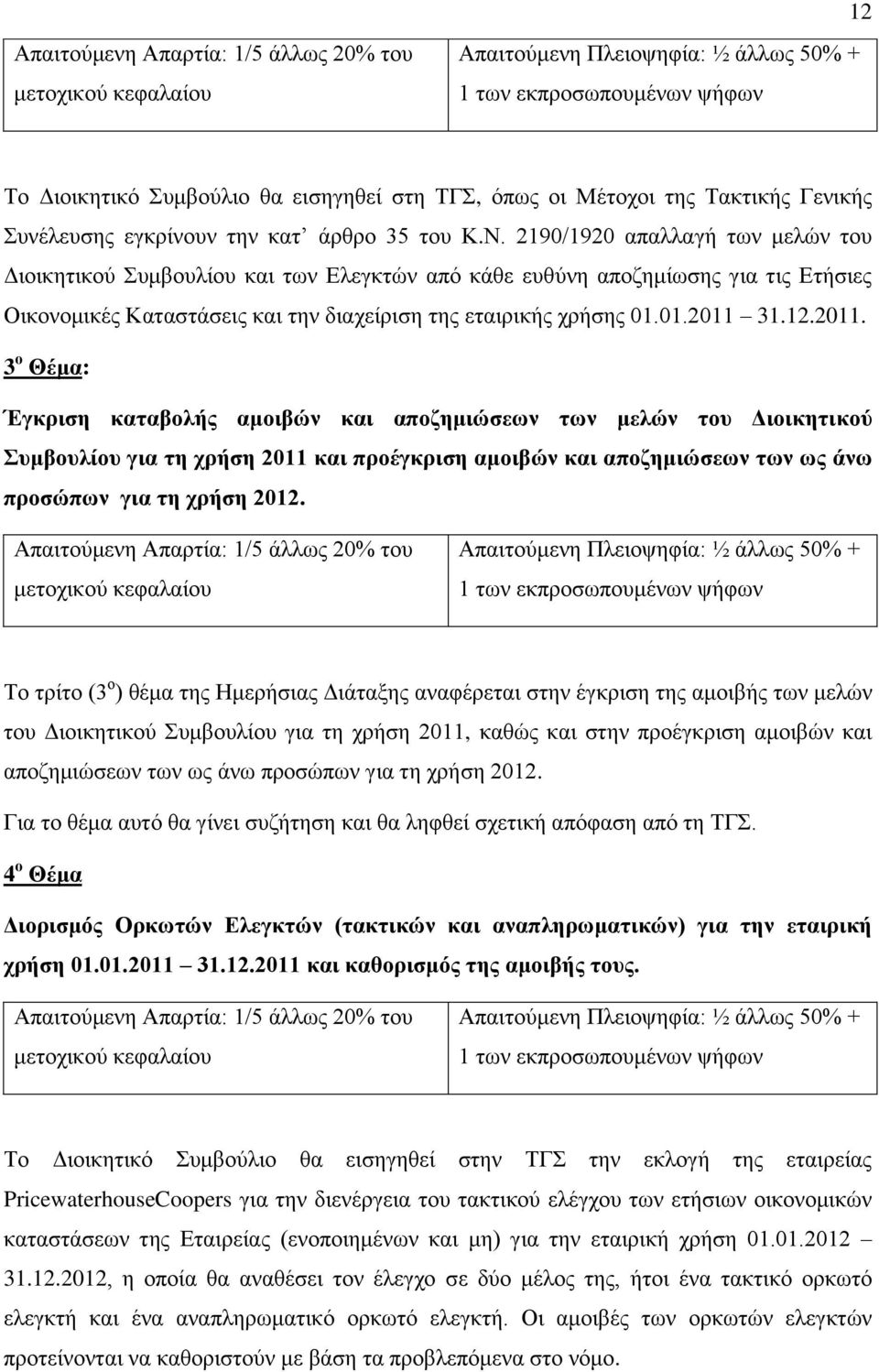 2190/1920 απαλλαγή των μελών του Διοικητικού Συμβουλίου και των Ελεγκτών από κάθε ευθύνη αποζημίωσης για τις Ετήσιες Οικονομικές Καταστάσεις και την διαχείριση της εταιρικής χρήσης 01.01.2011 31.12.