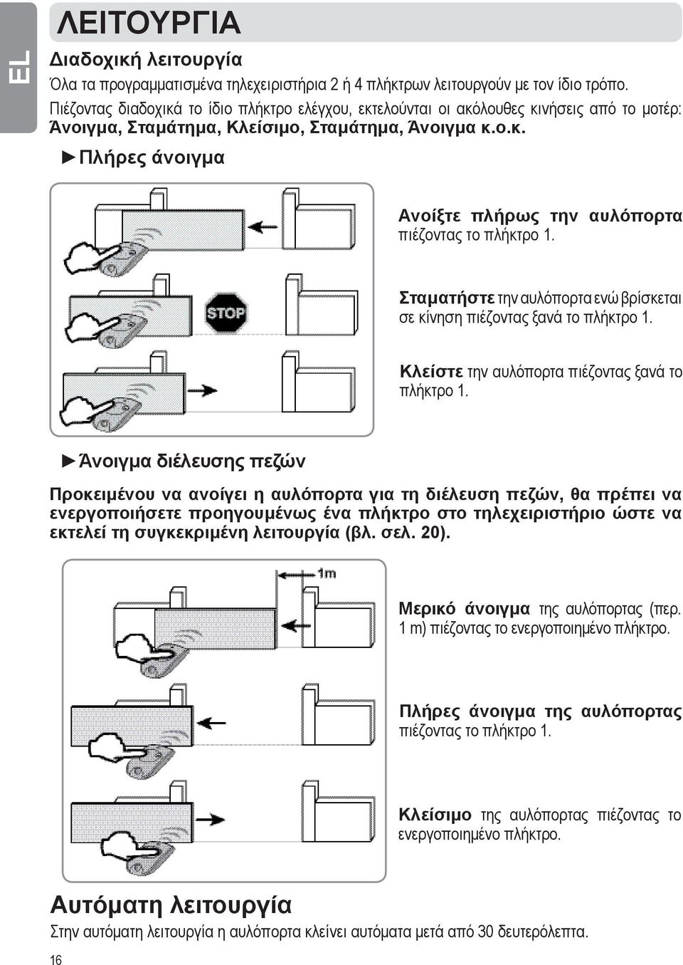 Σταματήστε την αυλόπορτα ενώ βρίσκεται σε κίνηση πιέζοντας ξανά το πλήκτρο 1. Κλείστε την αυλόπορτα πιέζοντας ξανά το πλήκτρο 1.