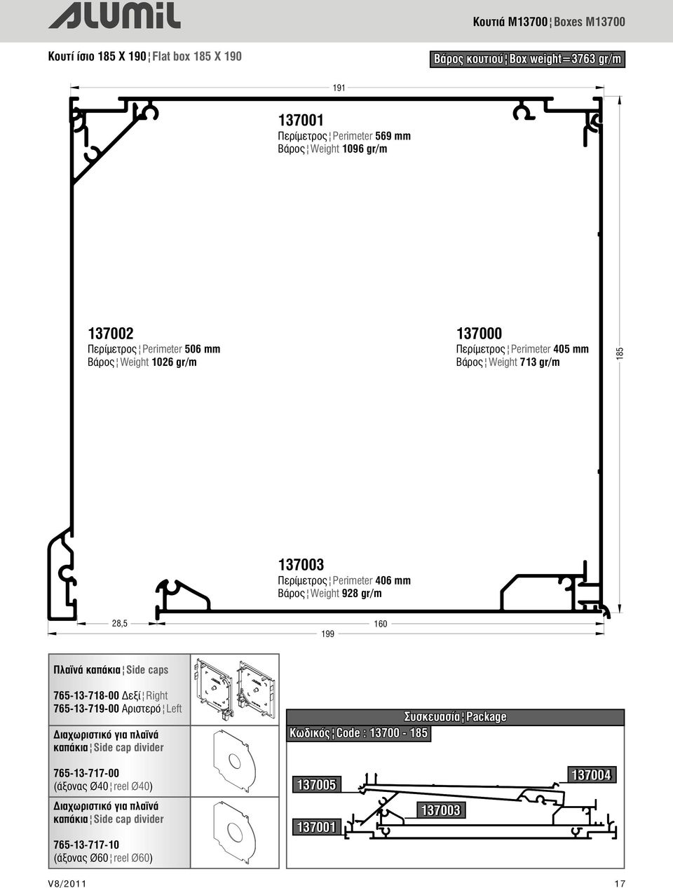 928 gr/m 28,5 199 160 Πλαϊνά καπάκια Side caps 765-13-718-00 Δεξί Right 765-13-719-00 Αριστερό Left Διαχωριστικό για πλαϊνά καπάκια Side cap divider Συσκευασία Package