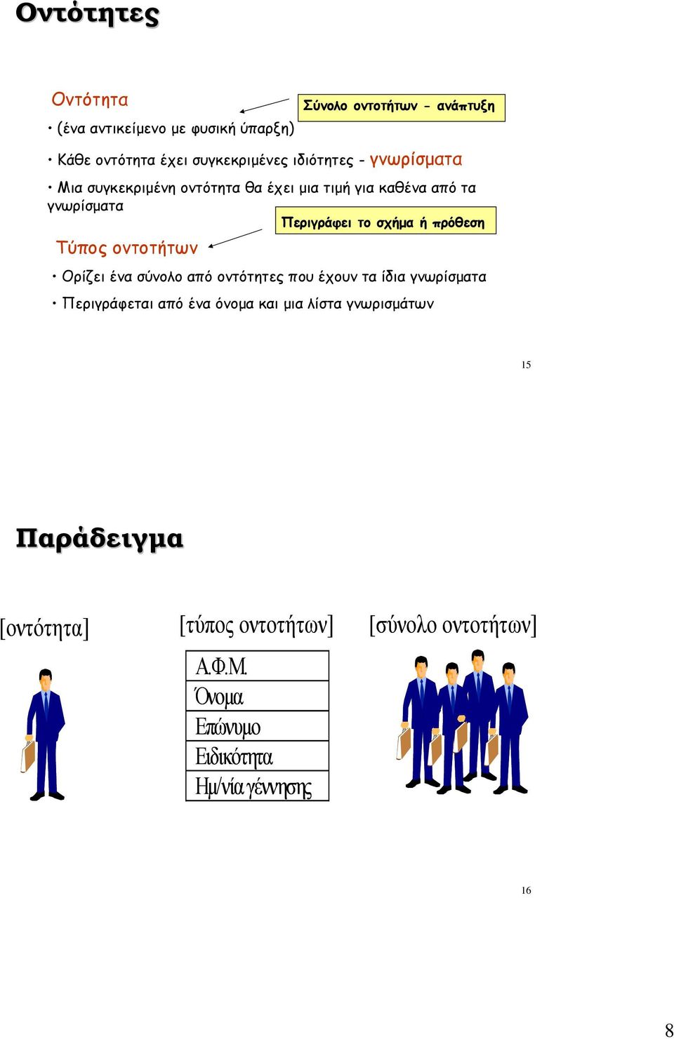 οντοτήτων - ανάπτυξη Oρίζει ένα σύνολο από οντότητες που έχουν τα ίδια γνωρίσματα Περιγράφεται από ένα όνομα και μια