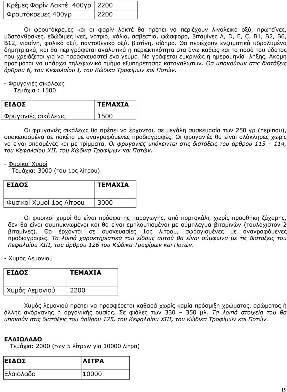 Θα περιέχουν ενζυματικά υδρολυμένα δημητριακά, και θα περιγράφεται αναλυτικά η περιεκτικότητα στα άνω καθώς και το ποσό του ύδατος που χρειάζεται για να παρασκευαστεί ένα γεύμα.