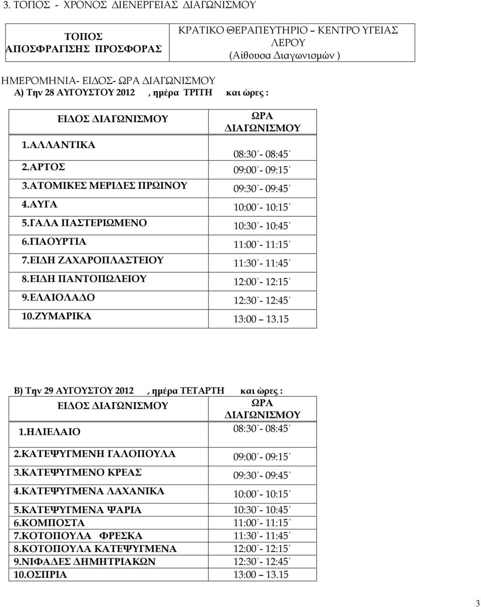 ΓΙΑΟΥΡΤΙΑ 11:00-11:15 7. ΖΑΧΑΡΟΠΛΑΣΤΕΙΟΥ 11:30-11:45 8. ΠΑΝΤΟΠΩΛΕΙΟΥ 12:00-12:15 9.ΕΛΑΙΟΛΑΔΟ 12:30-12:45 10.ΖΥΜΑΡΙΚΑ 13:00 13.