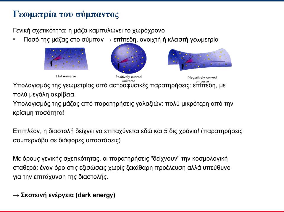 Υπολογισμός της μάζας από παρατηρήσεις γαλαξιών: πολύ μικρότερη από την κρίσιμη ποσότητα! Επιπλέον, η διαστολή δείχνει να επιταχύνεται εδώ και 5 δις χρόνια!