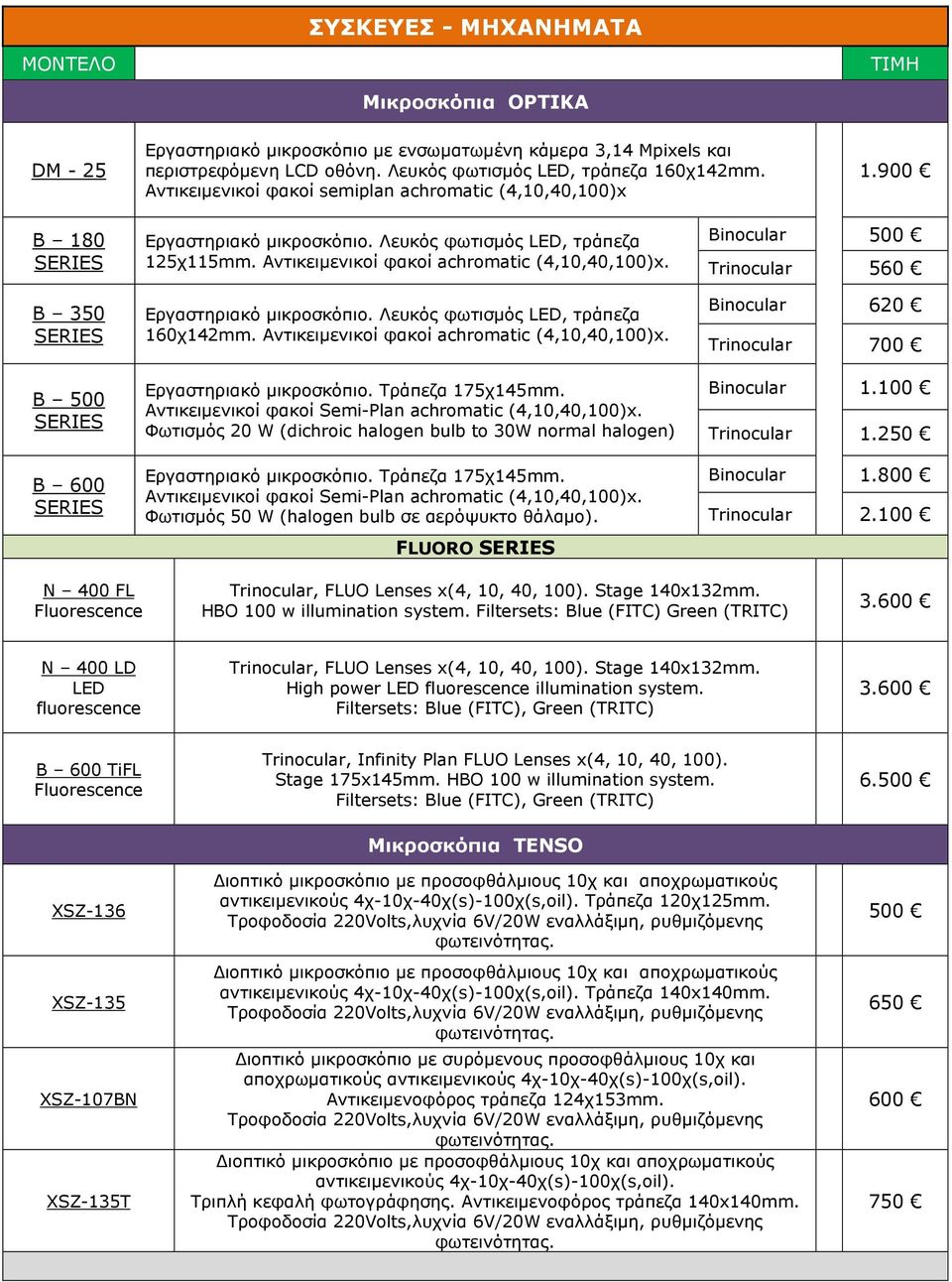 Αντικειµενικοί φακοί achromatic (4,10,40,100)x. Εργαστηριακό µικροσκόπιο. Λευκός φωτισµός LED, τράπεζα 160χ142mm. Αντικειµενικοί φακοί achromatic (4,10,40,100)x. Εργαστηριακό µικροσκόπιο. Τράπεζα 175χ145mm.