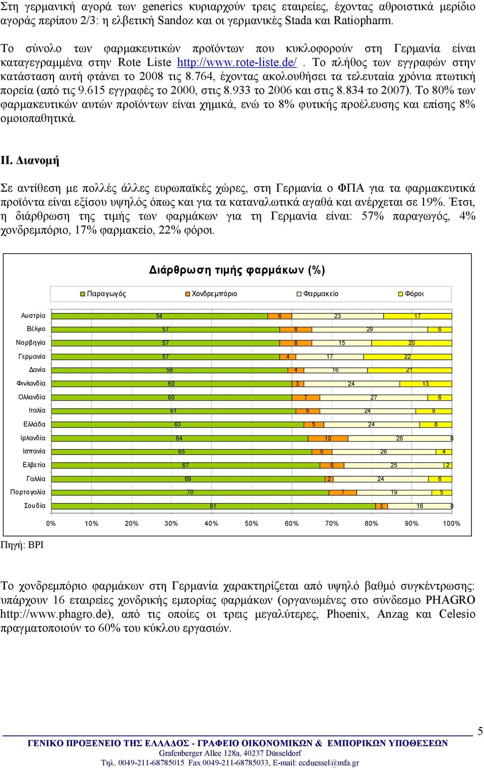 74, έχοντας ακολουθήσει τα τελευταία χρόνια πτωτική πορεία (από τις 9.15 εγγραφές το 2000, στις.933 το 200 και στις.34 το 2007).