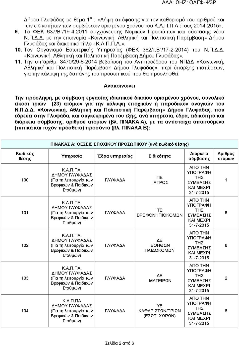 Τον Οργανισμό Εσωτερικής Υπηρεσίας (ΦΕΚ 362/τ.Β /17-2-2014) του Ν.Π.Δ.Δ. «Κοινωνική, Αθλητική και Πολιτιστική Παρέμβαση Δήμου Γλυφάδας». 11. Την υπ αριθμ.