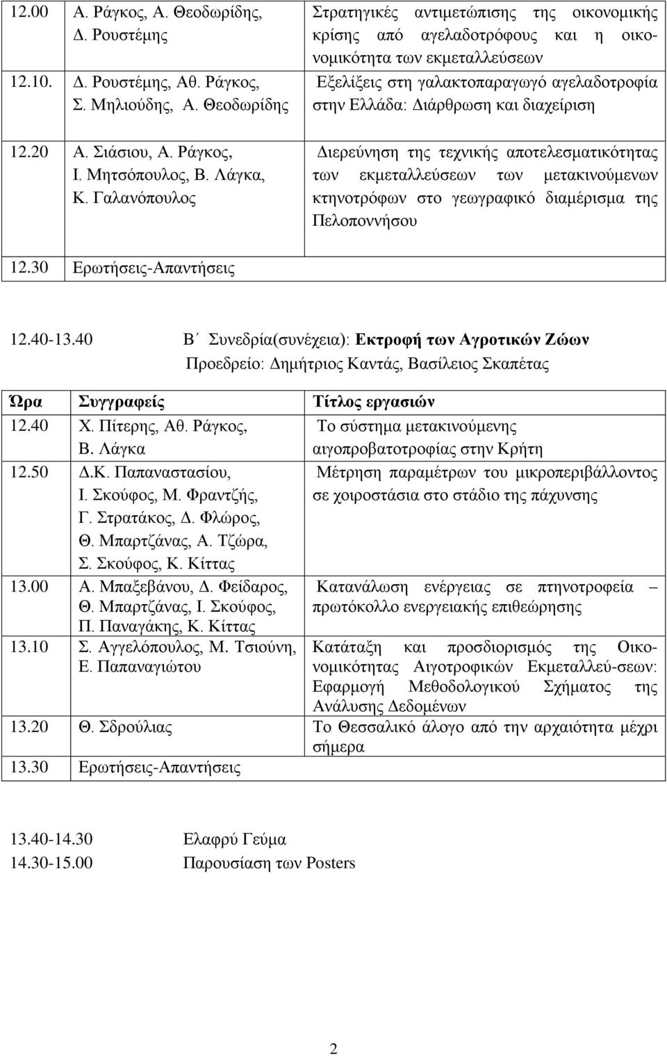 διαχείριση Διερεύνηση της τεχνικής αποτελεσματικότητας των εκμεταλλεύσεων των μετακινούμενων κτηνοτρόφων στο γεωγραφικό διαμέρισμα της Πελοποννήσου 12.30 Ερωτήσεις-Απαντήσεις 12.40-13.