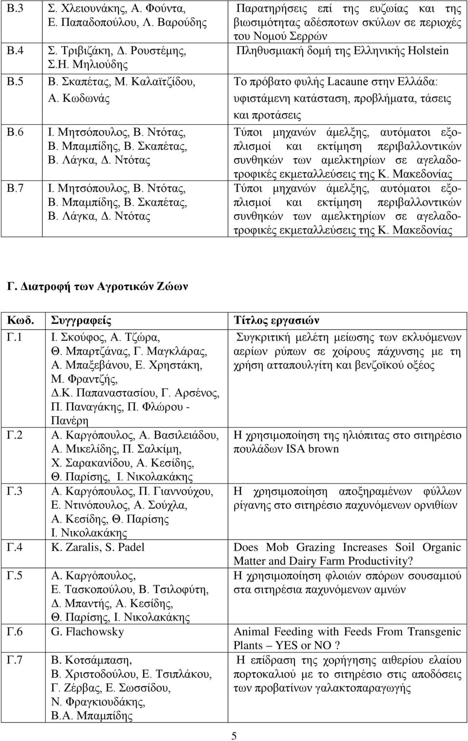Ντότας Β.7 Ι. Μητσόπουλος, Β. Ντότας, Β. Μπαμπίδης, Β.