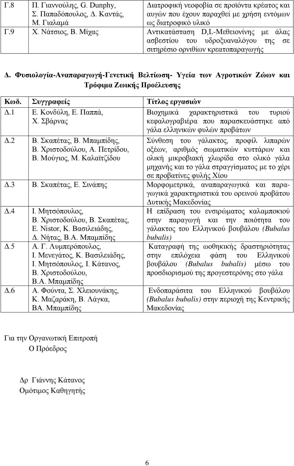 Φυσιολογία-Αναπαραγωγή-Γενετική Βελτίωση- Υγεία των Αγροτικών Ζώων και Τρόφιμα Ζωικής Προέλευσης Κωδ. Συγγραφείς Τίτλος εργασιών Δ.1 E. Κονδύλη, E. Παππά, Χ. Σβάρνας Δ.2 Β. Σκαπέτας, Β. Μπαμπίδης, Β.