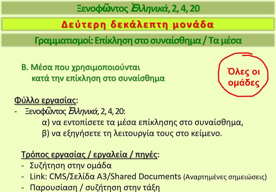 20: α) να εντοπίσετε τα μέσα επίκλησης στο συναίσθημα, β) να εξηγήσετε τη λειτουργία τους στο κείμενο.