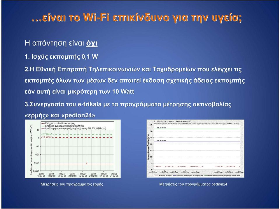 έκδοση σχετικής άδειας εκπομπής εάν αυτή είναι μικρότερη των 10 Watt 3.