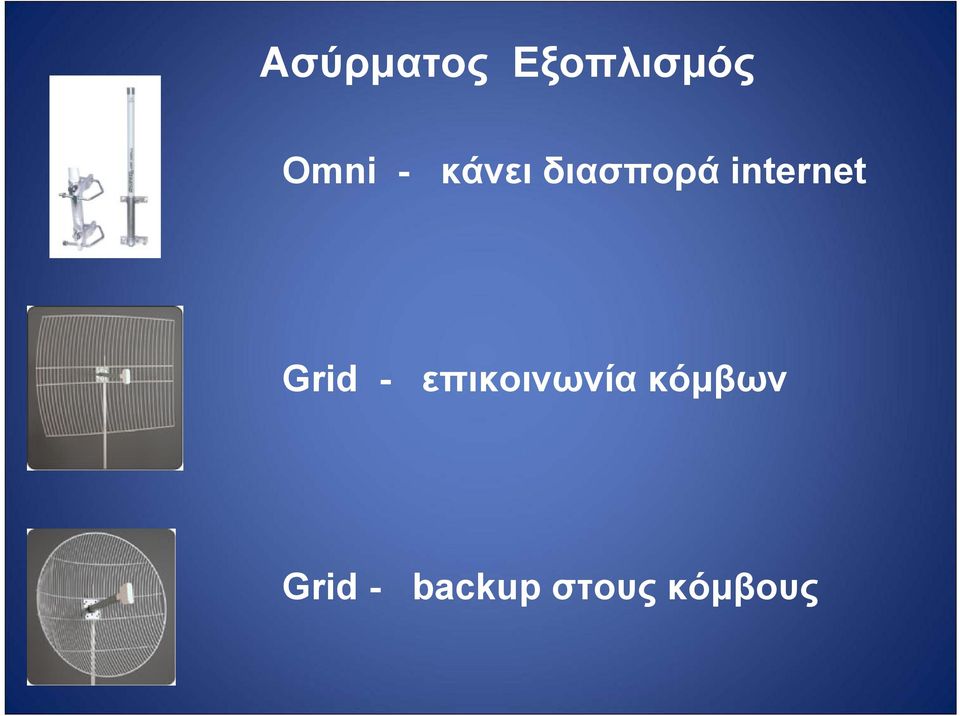 Grid - επικοινωνία κόμβων