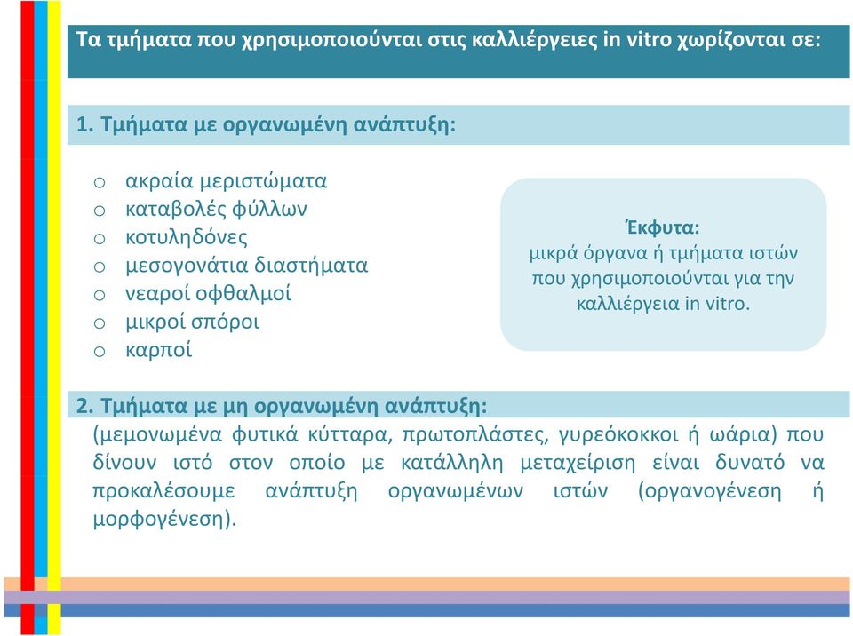 σπόροι καρποί Έκφυτα: μικρά όργανα ή τμήματα ιστών που χρησιμοποιούνται για την καλλιέργεια in vitro. 2.