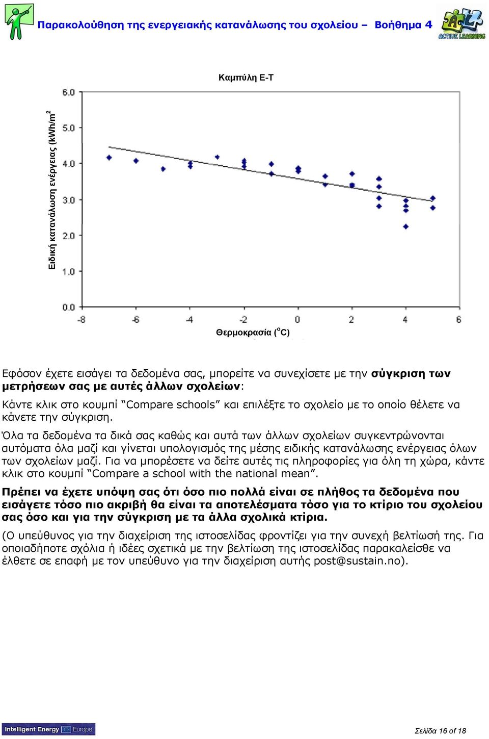 Όλα τα δεδομένα τα δικά σας καθώς και αυτά των άλλων σχολείων συγκεντρώνονται αυτόματα όλα μαζί και γίνεται υπολογισμός της μέσης ειδικής κατανάλωσης ενέργειας όλων των σχολείων μαζί.