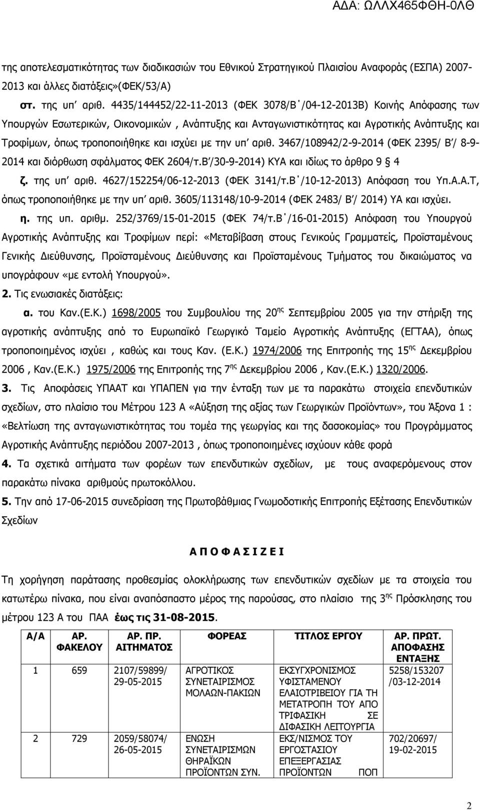 ισχύει με την υπ αριθ. 3467/108942/2-9-2014 (ΦΕΚ 2395/ Β / 8-9- 2014 και διόρθωση σφάλματος ΦΕΚ 2604/τ.Β /30-9-2014) ΚΥΑ και ιδίως το άρθρο 9 4 ζ. της υπ αριθ. 4627/152254/06-12-2013 (ΦΕΚ 3141/τ.