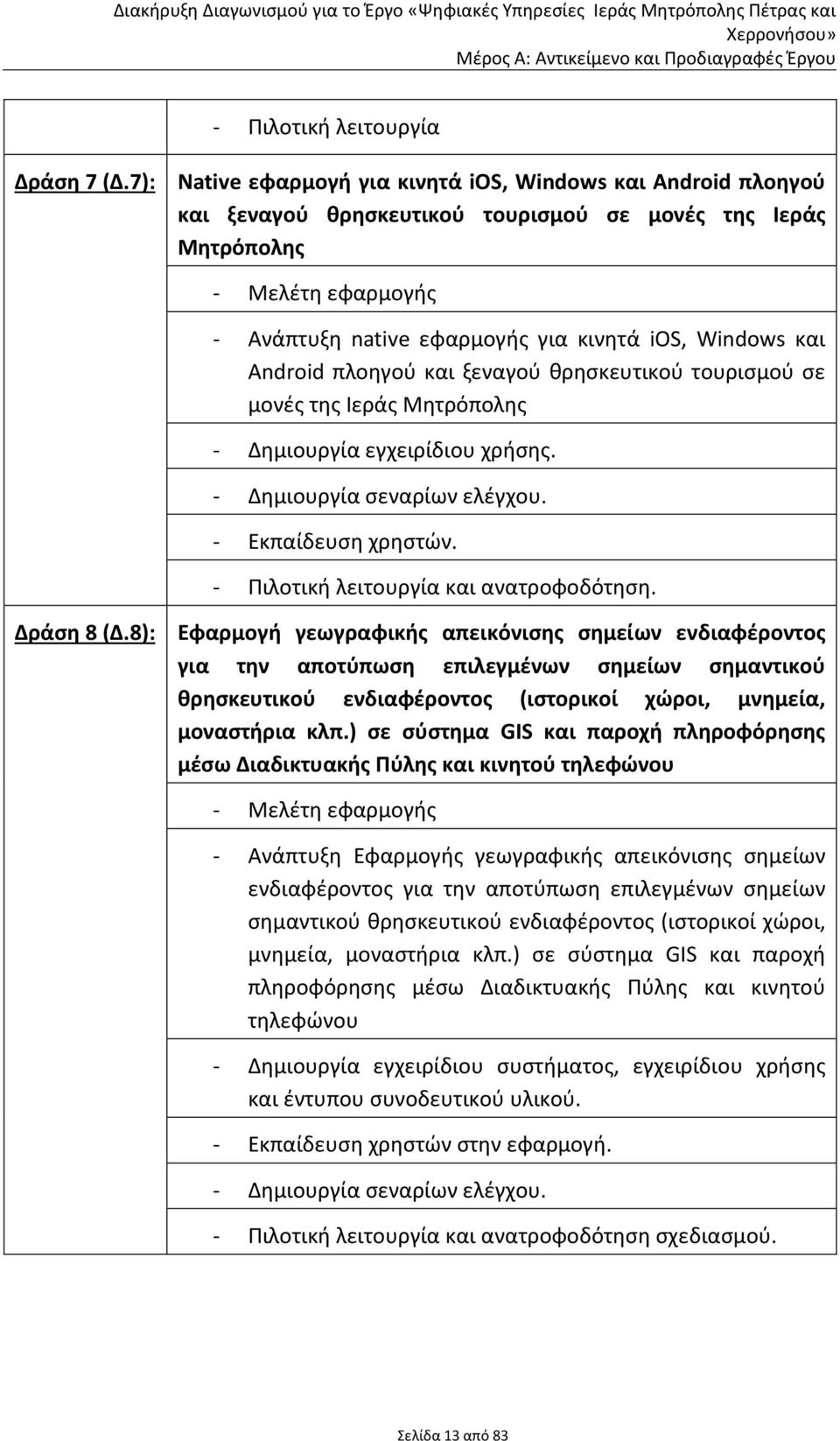 και Android πλοηγού και ξεναγού θρησκευτικού τουρισμού σε μονές της Ιεράς Μητρόπολης - Δημιουργία εγχειρίδιου χρήσης. - Δημιουργία σεναρίων ελέγχου. - Εκπαίδευση χρηστών.