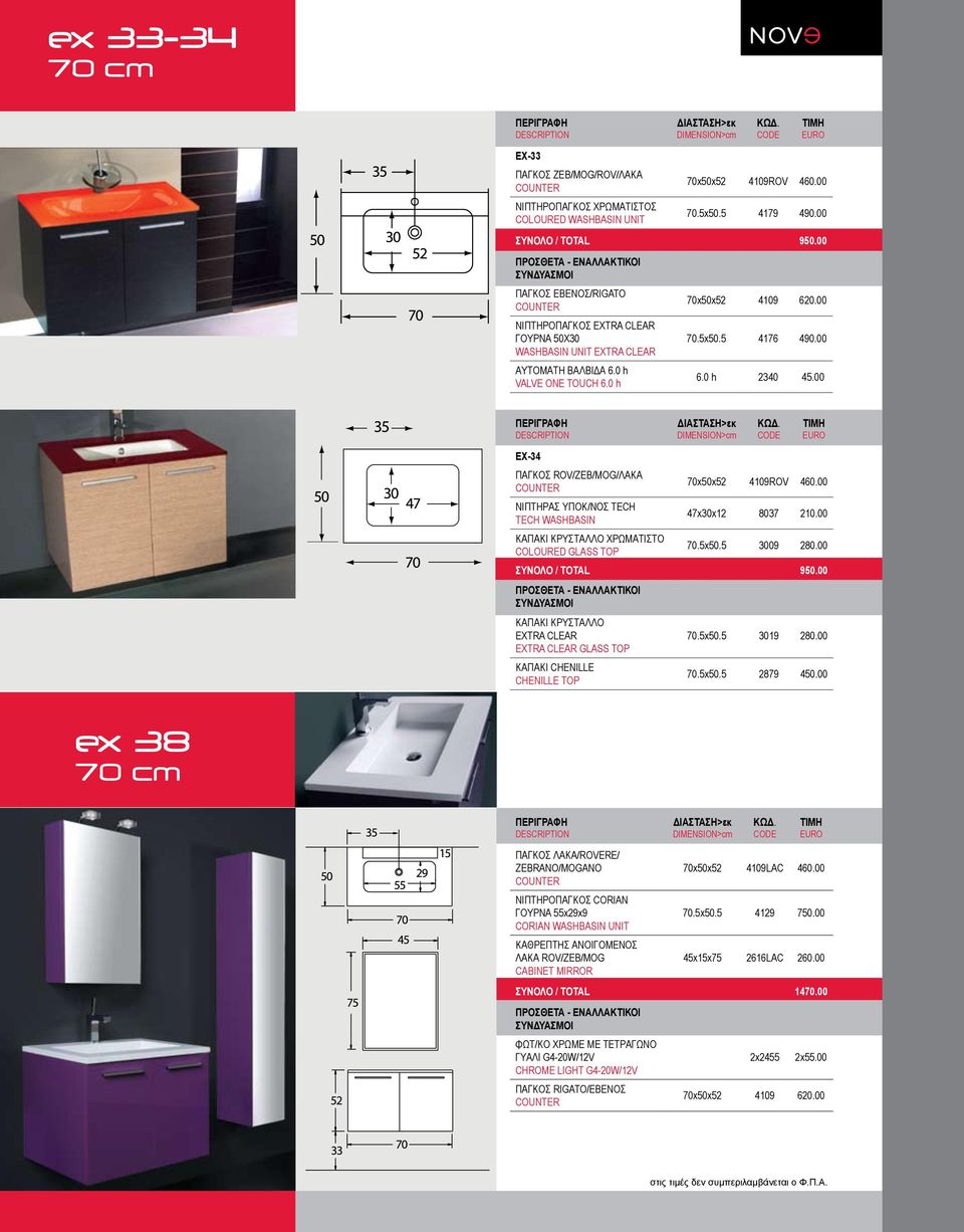 00 ΕΧ-34 ΠΑΓΚΟΣ ROV/ZEB/MOG/ΛΑΚΑ ΝΙΠΤΗΡΑΣ ΥΠΟΚ/ΝΟΣ TECH TECH ΚΑΠΑΚΙ ΚΡΥΣΤΑΛΛΟ ΧΡΩΜΑΤΙΣΤΟ 70x50x52 4109ROV 460.00 47x30x12 8037 210.00 70.5x50.5 3009 280.00 ΣΥΝΟΛΟ / TOTAL 950.
