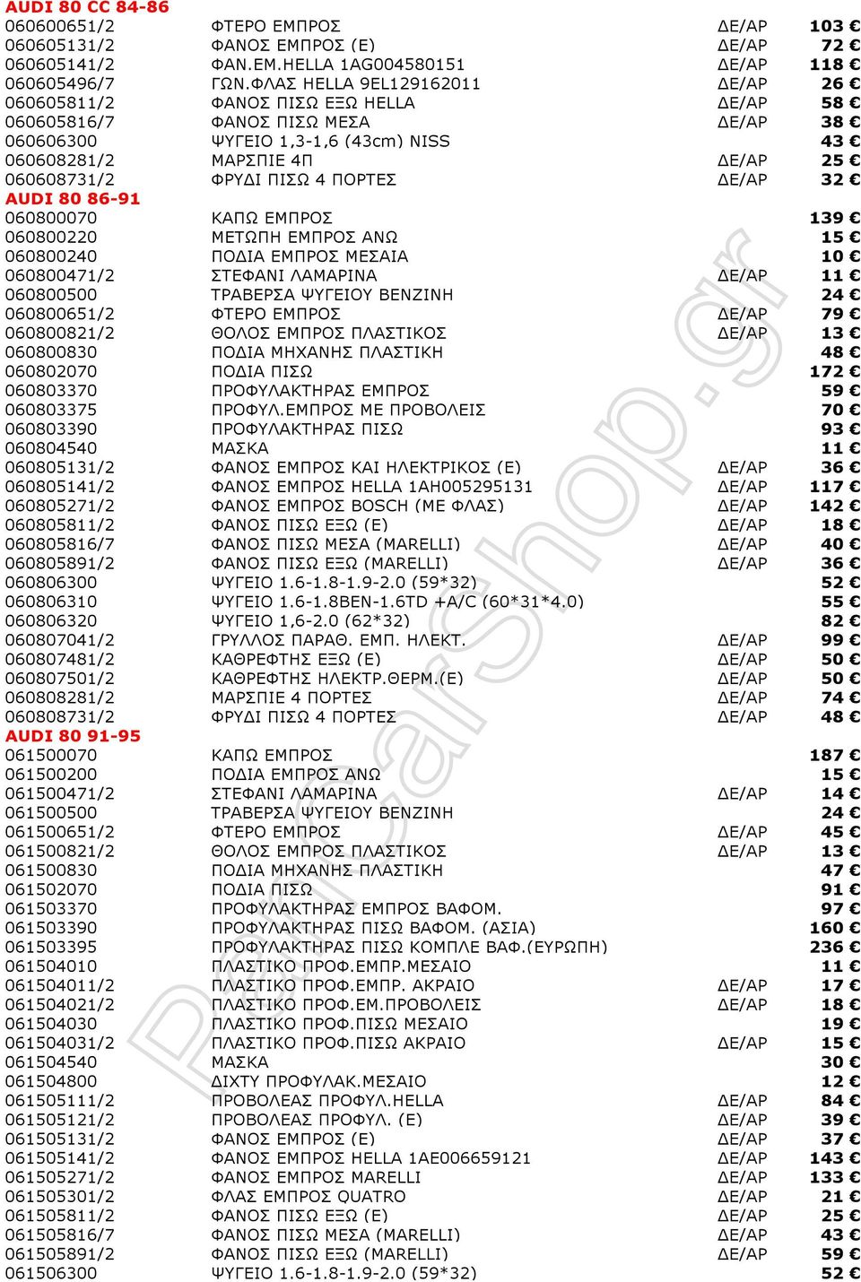 ΠΙΣΩ 4 ΠΟΡΤΕΣ Ε/ΑΡ 32 AUDI 80 86-91 060800070 ΚΑΠΩ ΕΜΠΡΟΣ 139 060800220 ΜΕΤΩΠΗ ΕΜΠΡΟΣ ΑΝΩ 15 060800240 ΠΟ ΙΑ ΕΜΠΡΟΣ ΜΕΣΑΙΑ 10 060800471/2 ΣΤΕΦΑΝΙ ΛΑΜΑΡΙΝΑ Ε/ΑΡ 11 060800500 ΤΡΑΒΕΡΣΑ ΨΥΓΕΙΟΥ ΒΕΝΖΙΝΗ