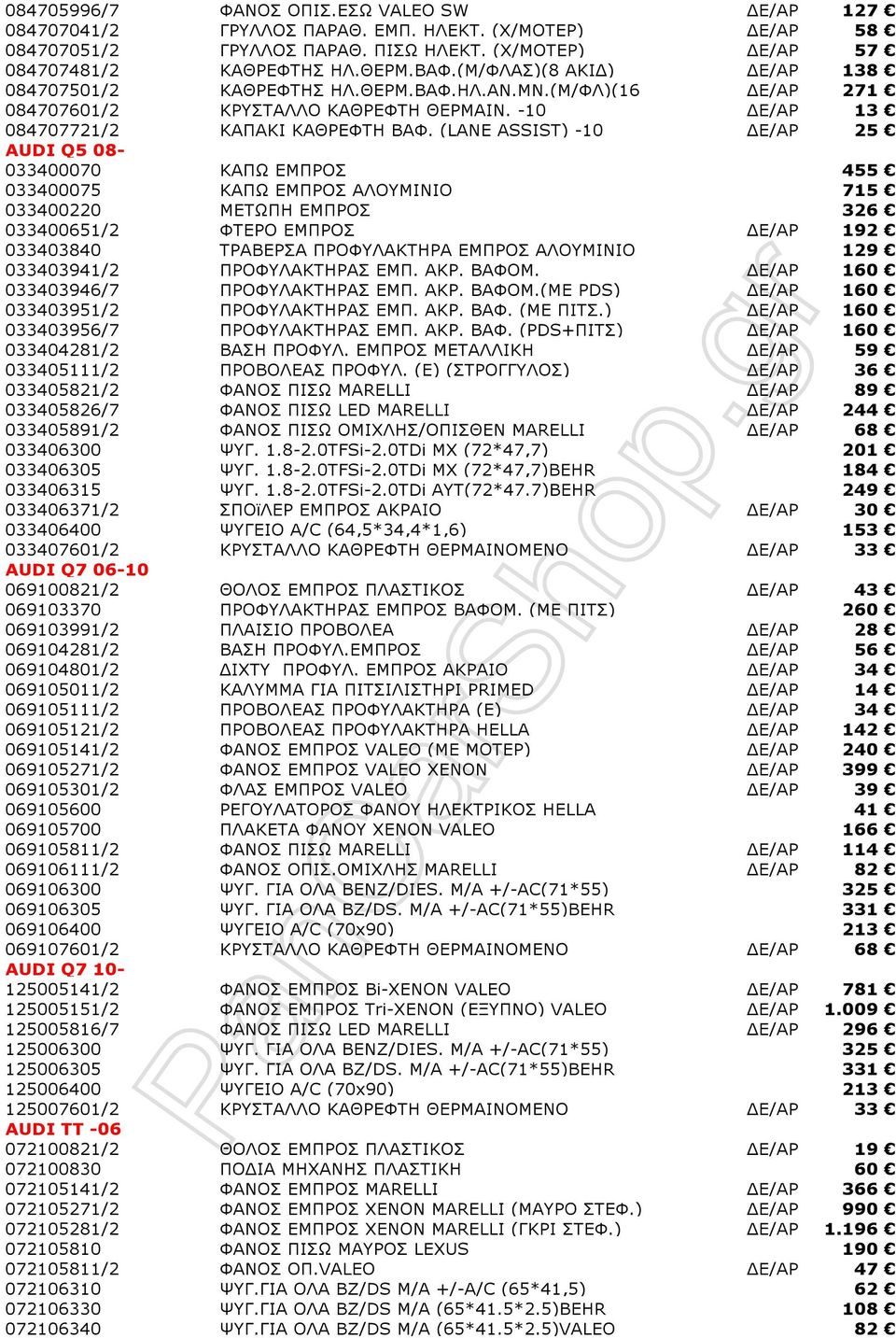 (LANE ASSIST) -10 Ε/ΑΡ 25 AUDI Q5 08-033400070 ΚΑΠΩ ΕΜΠΡΟΣ 455 033400075 ΚΑΠΩ ΕΜΠΡΟΣ ΑΛΟΥΜΙΝΙΟ 715 033400220 ΜΕΤΩΠΗ ΕΜΠΡΟΣ 326 033400651/2 ΦΤΕΡΟ ΕΜΠΡΟΣ Ε/ΑΡ 192 033403840 ΤΡΑΒΕΡΣΑ ΠΡΟΦΥΛΑΚΤΗΡΑ ΕΜΠΡΟΣ