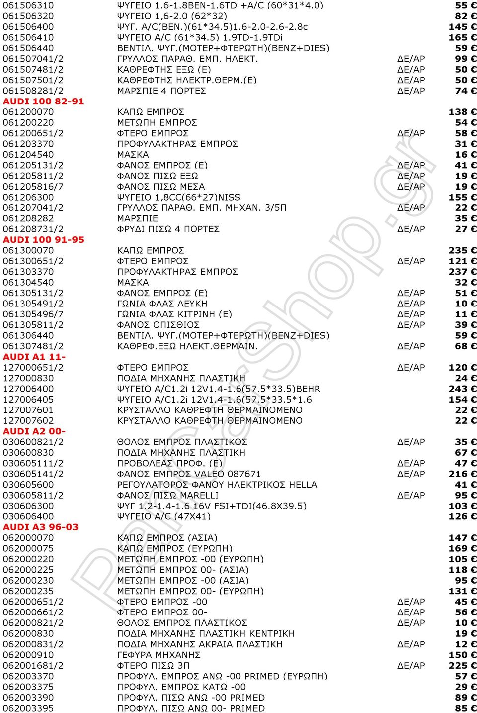 (E) Ε/ΑΡ 50 061508281/2 ΜΑΡΣΠΙΕ 4 ΠΟΡΤΕΣ Ε/ΑΡ 74 AUDI 100 82-91 061200070 ΚΑΠΩ ΕΜΠΡΟΣ 138 061200220 ΜΕΤΩΠΗ ΕΜΠΡΟΣ 54 061200651/2 ΦΤΕΡΟ ΕΜΠΡΟΣ Ε/ΑΡ 58 061203370 ΠΡΟΦΥΛΑΚΤΗΡΑΣ ΕΜΠΡΟΣ 31 061204540 ΜΑΣΚΑ