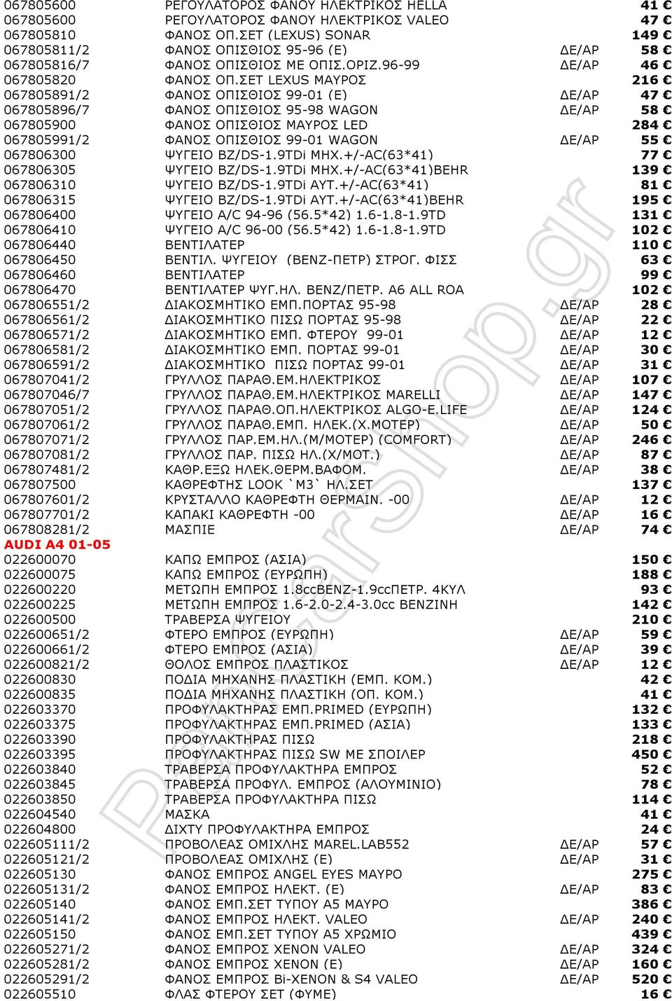 ΣΕΤ LEXUS ΜΑΥΡΟΣ 216 067805891/2 ΦΑΝΟΣ ΟΠΙΣΘΙΟΣ 99-01 (E) Ε/ΑΡ 47 067805896/7 ΦΑΝΟΣ ΟΠΙΣΘΙΟΣ 95-98 WAGON Ε/ΑΡ 58 067805900 ΦΑΝΟΣ ΟΠΙΣΘΙΟΣ ΜΑΥΡΟΣ LED 284 067805991/2 ΦΑΝΟΣ ΟΠΙΣΘΙΟΣ 99-01 WAGON Ε/ΑΡ 55