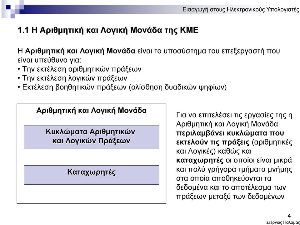 και Λογικών Πράξεων Καταχωρητές Γιαναεπιτελέσειτιςεργασίεςτηςη Αριθμητική και Λογική Μονάδα περιλαμβάνει κυκλώματα που εκτελούν τις πράξεις (αριθμητικές και