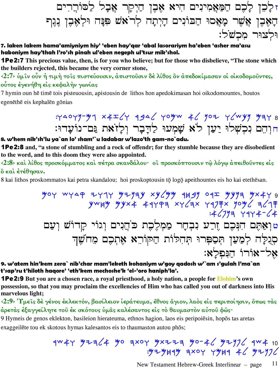 1Pe2:7 This precious value, then, is for you who believe; but for those who disbelieve, The stone which the builders rejected, this became the very corner stone, 2:7 ὑµῖν οὖν ἡ τιµὴ τοῖς πιστεύουσιν,
