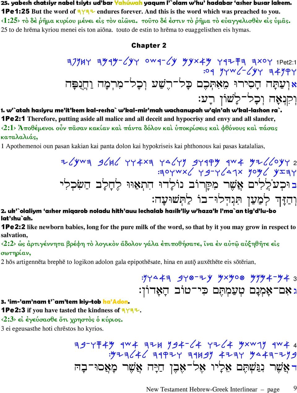 Chapter 2 DsPGE DNXN-LKE R[X-Lm MKx@N hxiqd DxRE 1Pet2:1 :RX O][L-LKE D@PWE Ṕº ¼ µ š¹ - µ š- J U¹ Eš ¹ Úµ : š Ÿ - ¹ 1.