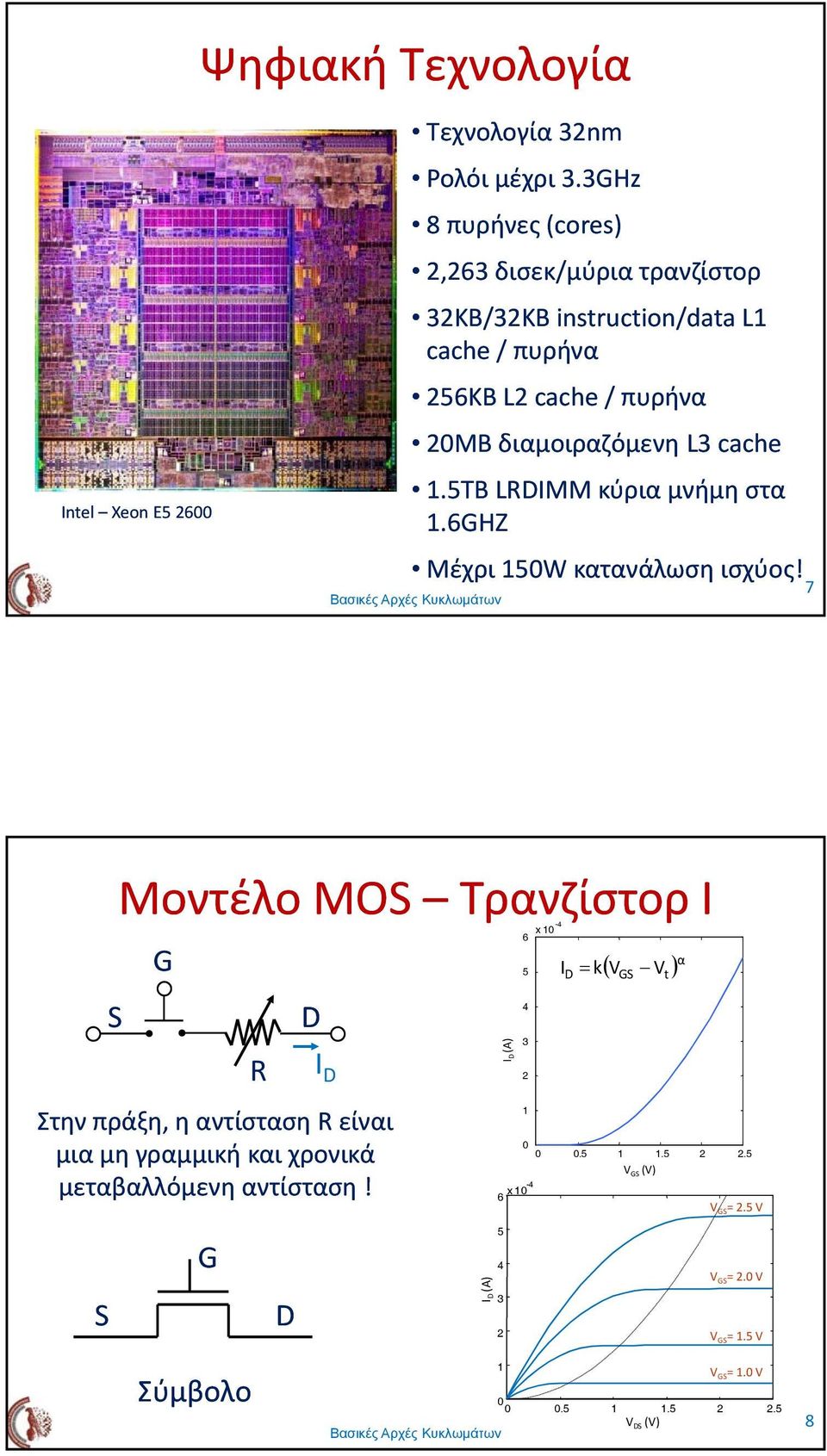 cache 1.5ΤΒ LRIMM κύρια μνήμη στα 1.6HZ Μέχρι 150W κατανάλωση ισχύος!