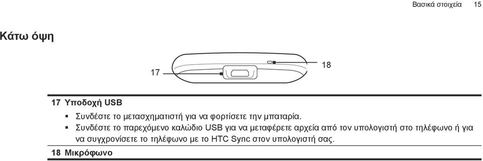 Συνδέστε το παρεχόμενο καλώδιο USB για να μεταφέρετε αρχεία από τον