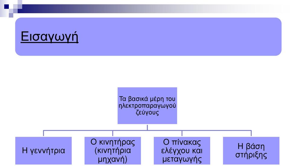 γεννήτρια Ο κινητήρας (κινητήρια