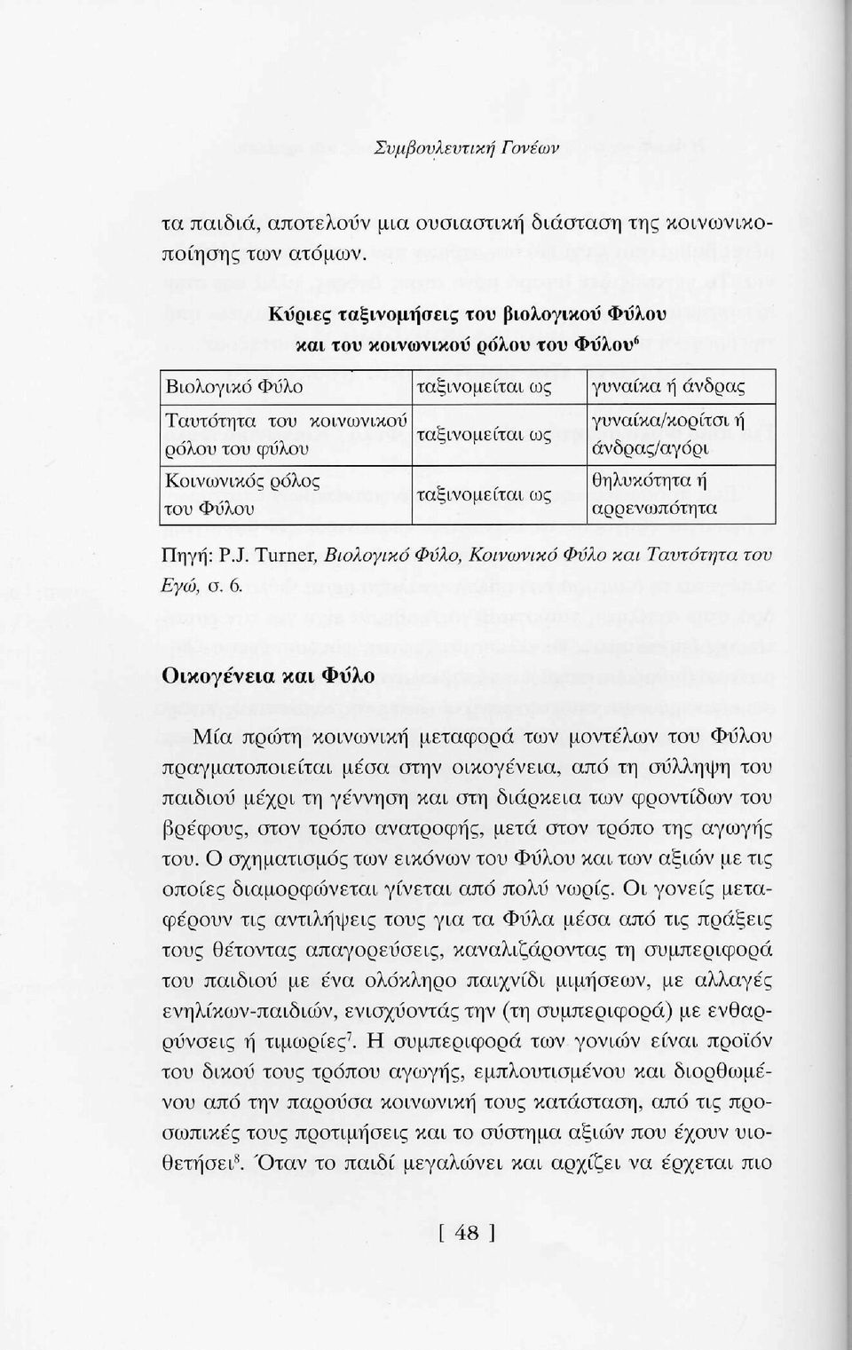 ταξινομείται ως ταξινομείται ως γυναίκα/κορίτσι ή άνδρας/αγόρι θηλυκότητα ή αρρενωπότητα Πηγή: P.J. Turner, Βιολογικό Φύλο, Κοινωνικό Φύλο και Ταυτότητα του Εγώ, σ. 6.