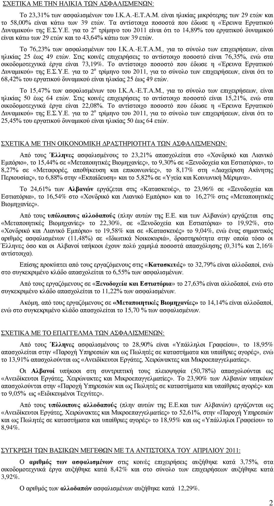 Το 76,23 των ασφαλισμένων του Ι.Κ.Α.-E.T.A.M., για το σύνολο των επιχειρήσεων, είναι ηλικίας 25 έως 49 ετών.