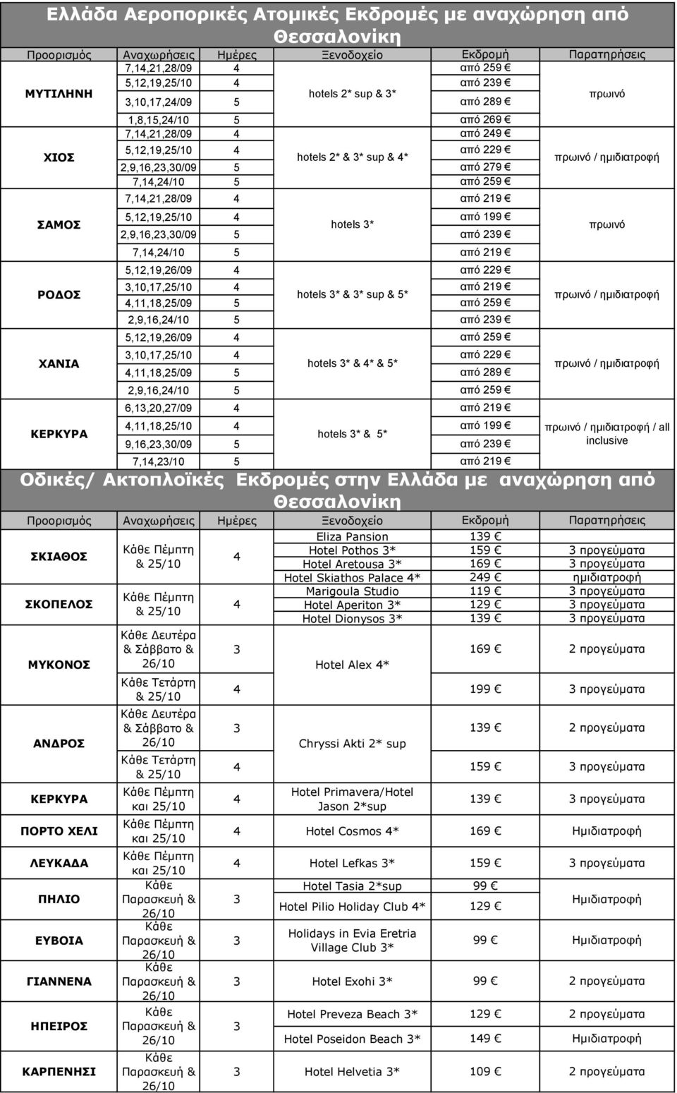 3,10,17,2/10 ΧΑΝΙΑ hotels 3* & * & *,11,18,2/09 2,9,16,2/10 6,13,20,27/09,11,18,2/10 ΚΕΡΚΥΡΑ hotels 3* & * 9,16,23,30/09 7,1,23/10 Προορισμός ΣΚΙΑΘΟΣ ΣΚΟΠΕΛΟΣ Eliza Pansion Hotel Pothos 3* Hotel