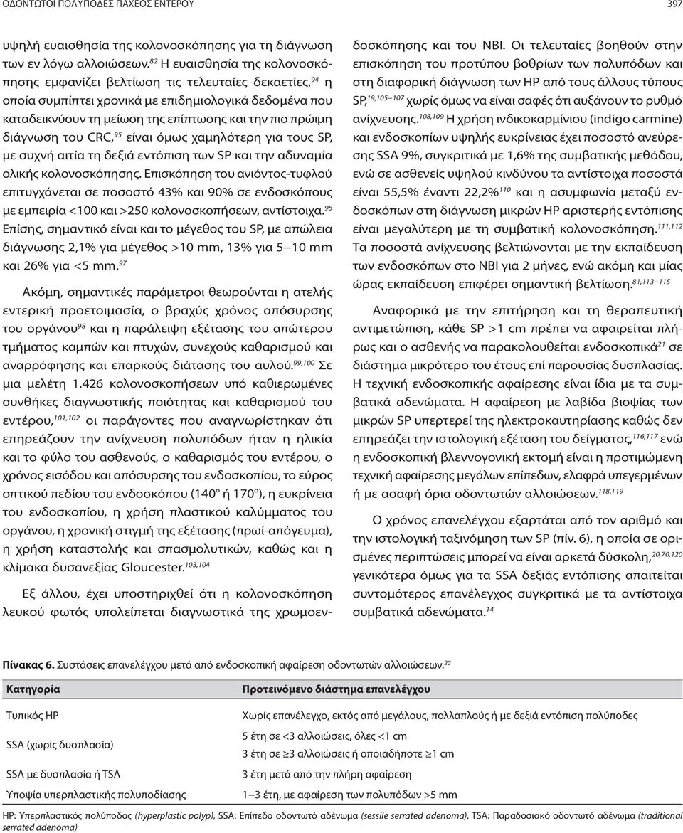 διάγνωση του CRC, 95 είναι όμως χαμηλότερη για τους SP, με συχνή αιτία τη δεξιά εντόπιση των SP και την αδυναμία ολικής κολονοσκόπησης.