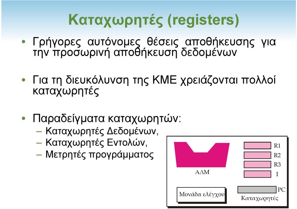 πολλοί καταχωρητές Παραδείγµατα καταχωρητών: Καταχωρητές Δεδοµένων,