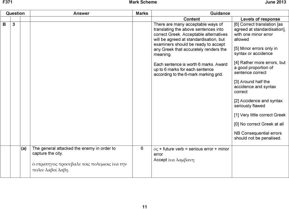 Award up to 6 marks for each sentence according to the 6-mark marking grid.