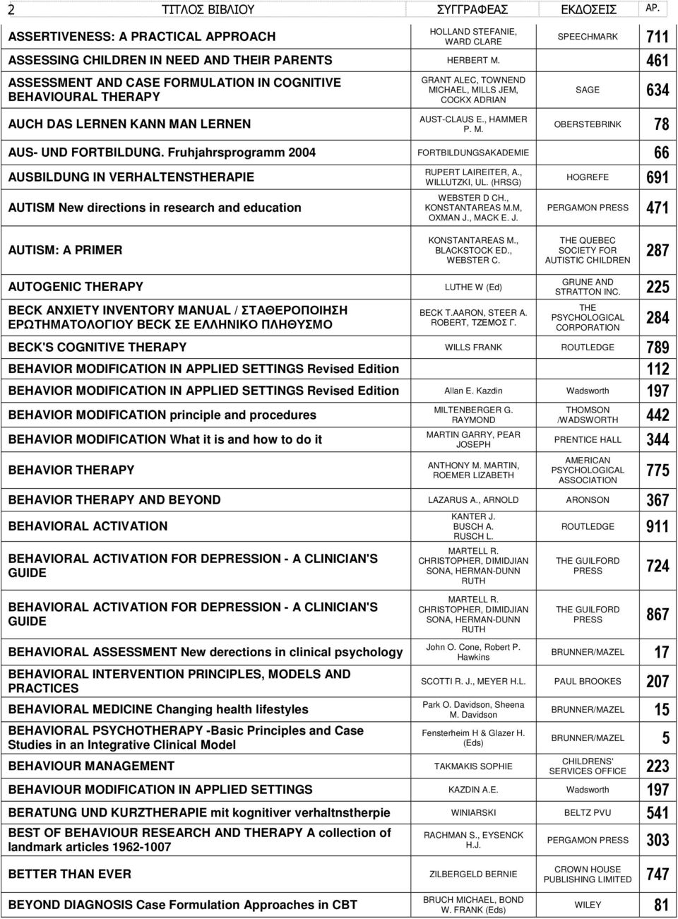 Fruhjahrsprogramm 2004 FORTBILDUNGSAKADEMIE 66 AUSBILDUNG IN VERHALTENSTHERAPIE AUTISM New directions in research and education RUPERT LAIREITER, A., WILLUTZKI, UL. (HRSG) WEBSTER D CH.