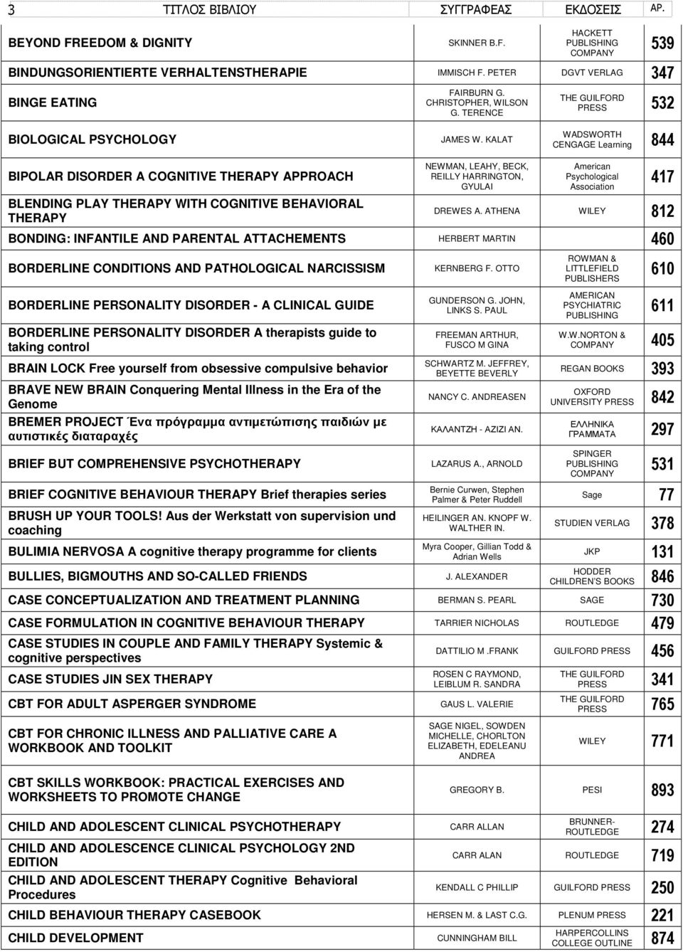 KALAT PRESS 532 WADSWORTH CENGAGE Learning 844 BIPOLAR DISORDER A COGNITIVE THERAPY APPROACH BLENDING PLAY THERAPY WITH COGNITIVE BEHAVIORAL THERAPY NEWMAN, LEAHY, BECK, REILLY HARRINGTON, GYULAI