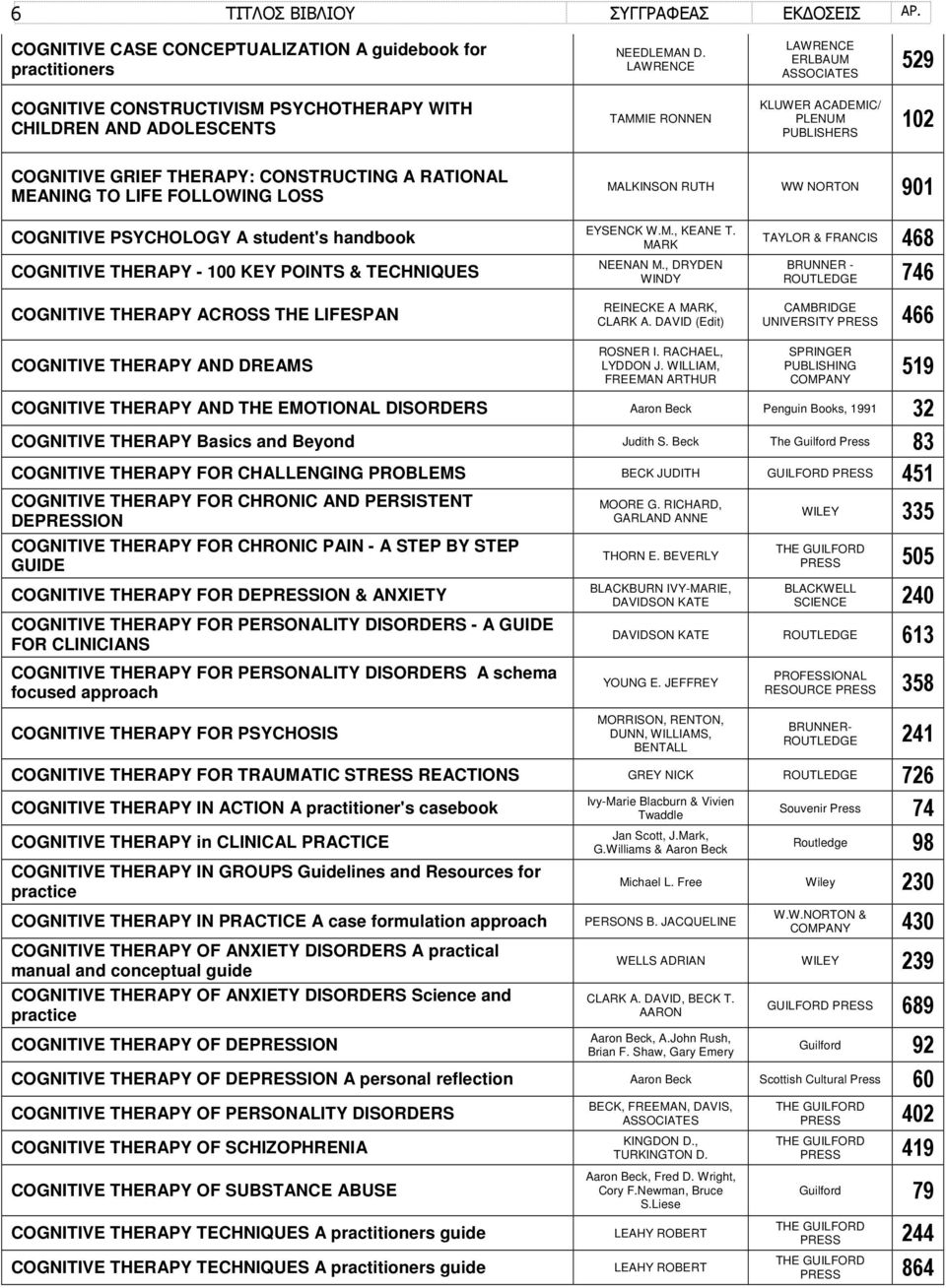 CONSTRUCTING A RATIONAL MEANING TO LIFE FOLLOWING LOSS MALKINSON RUTH WW NORTON 901 COGNITIVE PSYCHOLOGY A student's handbook COGNITIVE THERAPY - 100 KEY POINTS & TECHNIQUES COGNITIVE THERAPY ACROSS