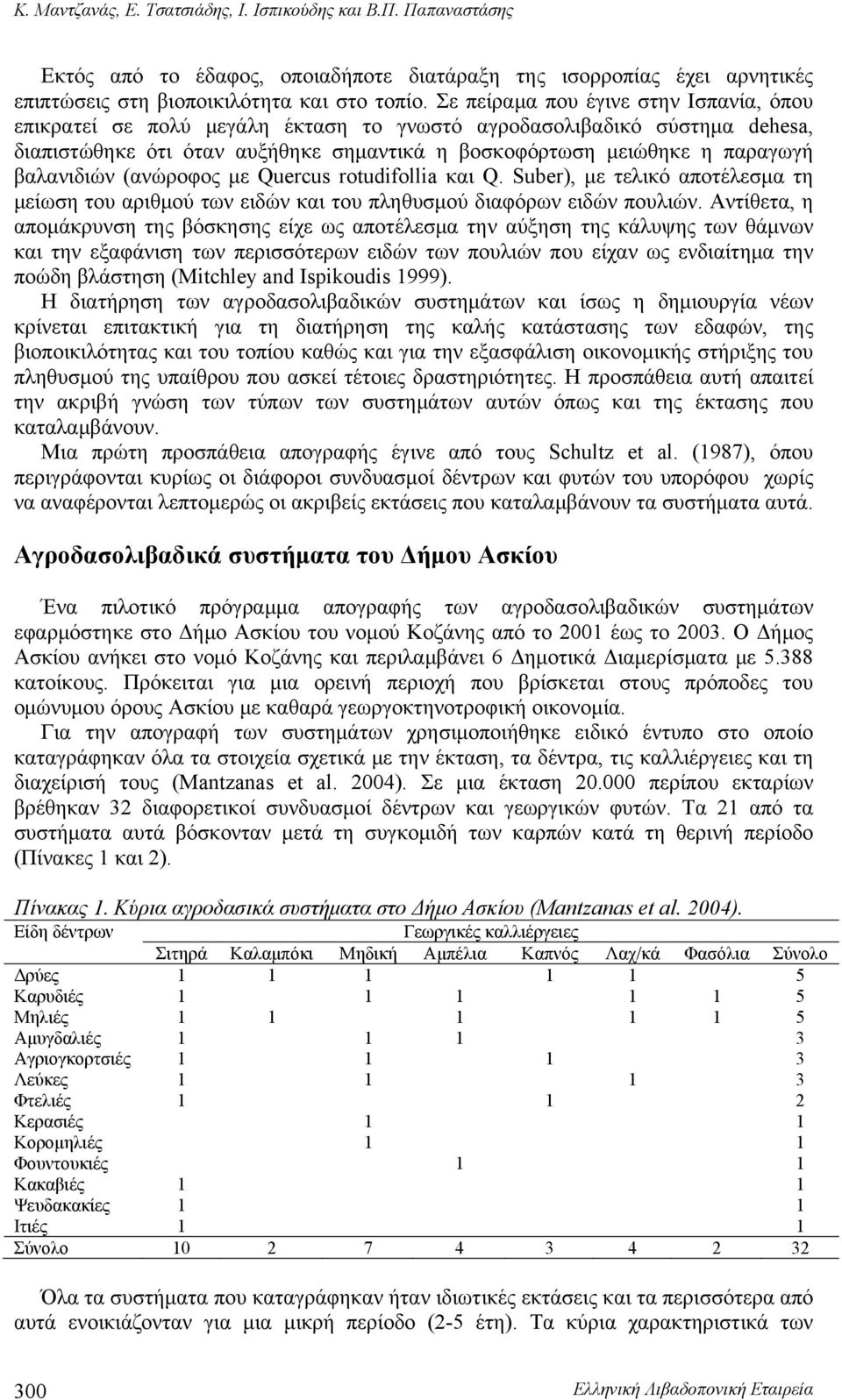 βαλανιδιών (ανώροφος με Quercus rotudifollia και Q. Suber), με τελικό αποτέλεσμα τη μείωση του αριθμού των ειδών και του πληθυσμού διαφόρων ειδών πουλιών.