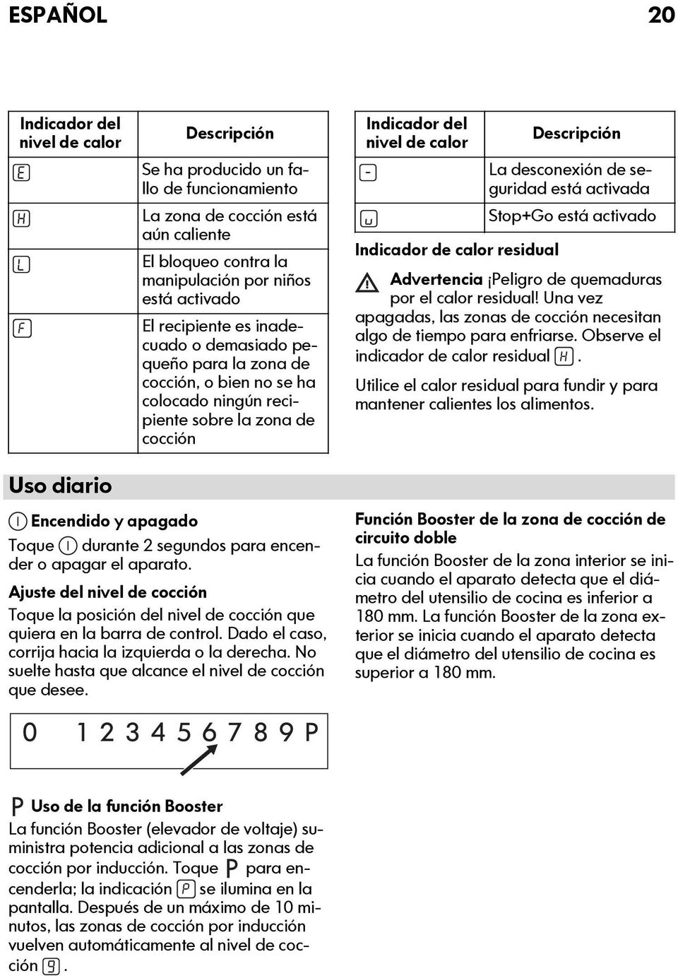 seguridad está activada Stop+Go está activado Indicador de calor residual Advertencia Peligro de quemaduras por el calor residual!