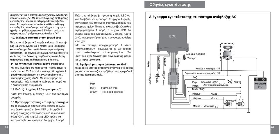 Ξεκίνημα από απόσταση (σειρά 986) Πιέστε το πλήκτρο 2 φορές επίμονα. Ο κινητήρας θα λειτουργήσει για 8 λεπτά, μετά θα σβήσει και το σύστημα θα επανέλθει στη προηγούμενη κατάσταση.