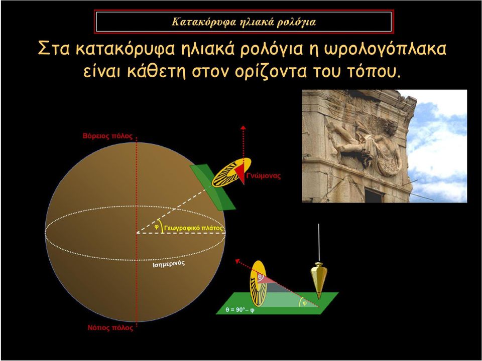 ωρολογόπλακα είναι