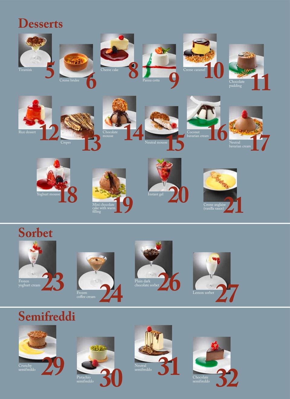 warm filling Instant gel 20 21 Creme anglaise (vanilla sauce) Sorbet Frozen yoghurt cream 23 Semifreddi 26 24 coffee cream Frozen