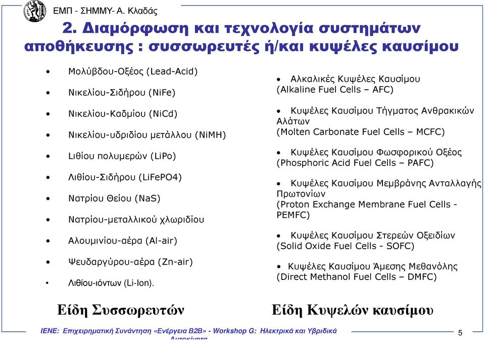 Αλκαλικές Κυψέλες Καυσίµου (Alkaline Fuel Cells AFC) Κυψέλες Καυσίµου Τήγµατος Ανθρακικών Αλάτων (Molten Carbonate Fuel Cells MCFC) Κυψέλες Καυσίµου Φωσφορικού Οξέος (Phosphoric Acid Fuel Cells PAFC)