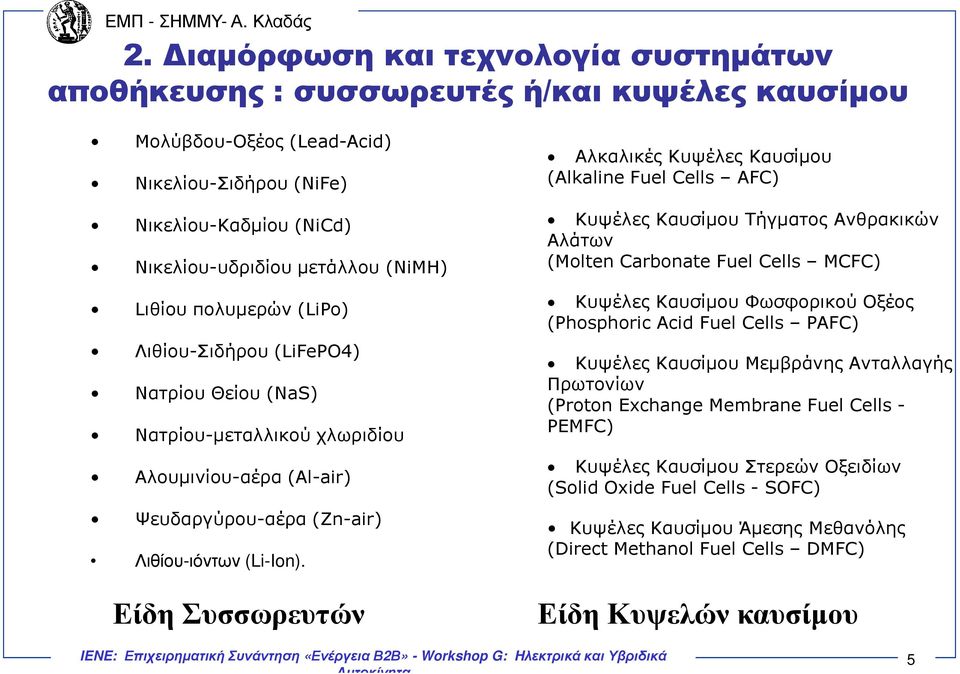 Αλκαλικές Κυψέλες Καυσίµου (Alkaline Fuel Cells AFC) Κυψέλες Καυσίµου Τήγµατος Ανθρακικών Αλάτων (Molten Carbonate Fuel Cells MCFC) Κυψέλες Καυσίµου Φωσφορικού Οξέος (Phosphoric Acid Fuel Cells PAFC)