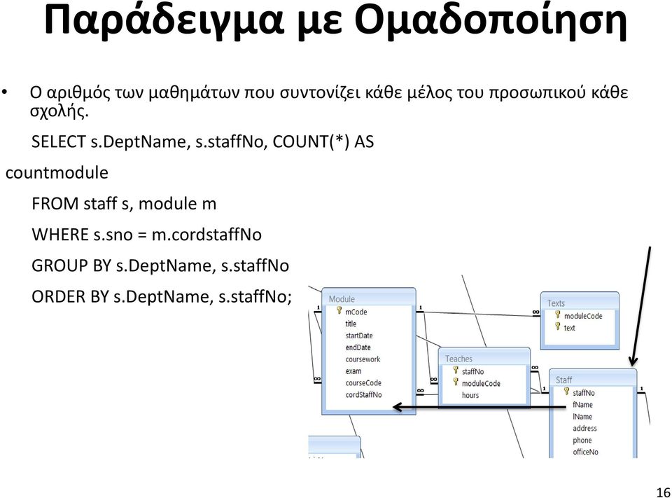 staffno, COUNT(*) AS countmodule FROM staff s, module m WHERE s.