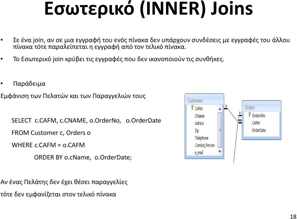 Παράδειμα Εμφάνιση των Πελατών και των Παραγγελιών τους SELECT c.cafm, c.cname, ο.orderno, o.